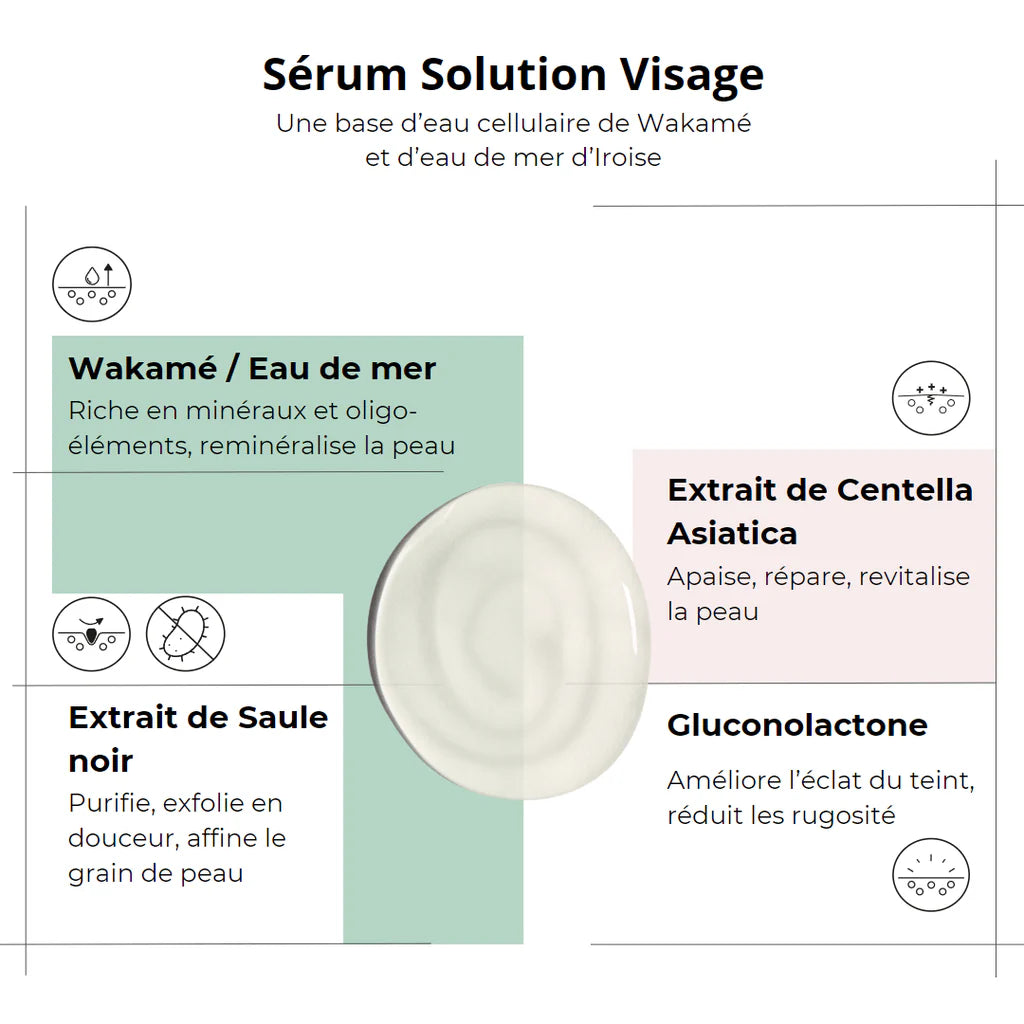 Sérum solution visage Beseed